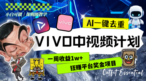 【副业项目8576期】一周收益1w+的VIVO中视频计划，用AI一键去重缩略图